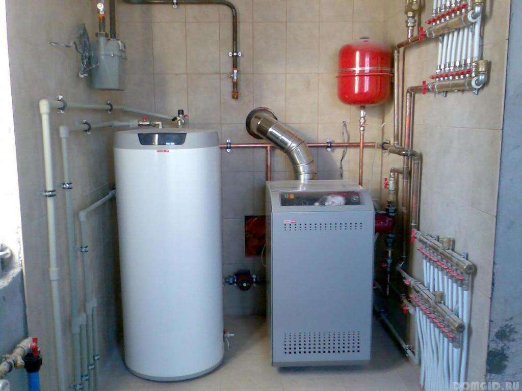 Димар для газового котла