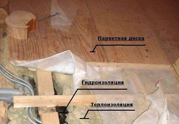 Утеплення підлоги в деревяному будинку