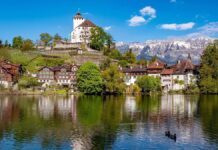 Найбагатші країни Європи: Погляд на ВВП на душу населення